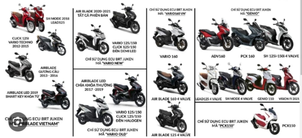 Dòng Xe Tay Ga Honda